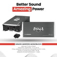 thumbnail image 3 of Boss AR4000D Armor Amplificateur Audio de Voiture Monobloc Classe D 4000W Télécommande, 3 of 10