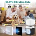thumbnail image 4 of Fil-fresh Blue Pure 211 Plus Replacement Filter Compatible with Blueair Purifier HEPA White 1-Pack, 4 of 12