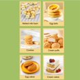 thumbnail image 4 of Batteur à Œufs Électrique Efficace Sans Fil pour Cuire du Pain et du Café, 4 of 7