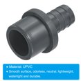thumbnail image 4 of Unique Bargains UPVC Reducer Pipe Fitting 32mm OD 20mm Barbed, 2 Pack Straight Coupling Adapter Connector, Grey, 4 of 5