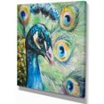 thumbnail image 2 of Grande Impression Aquarelle de Paon - Impression d'Art Abstrait sur Toile, 2 of 3