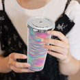 thumbnail image 3 of Warehouse Sale Party Cups Iced Coffee Cup for Water, Iced Tea or Coffee, Smoothie and More Dishwasher Safe Travel Iced Coffee Cup Cute Cups for Women, 3 of 3