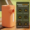 thumbnail image 1 of For Portable Air Pump for Inflatables Air Pump with Camping Lantern 2000mAh Battery Type-C Rechargeable to Inflate Deflate for Pool Floats / Air Bed / Air Mattress Swimming Ring, 1 of 7