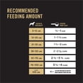 thumbnail image 4 of Purina Pro Plan Sport Active 27 Chicken & Rice Formula, Dry Dog Food 17 kg, 4 of 8