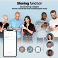 thumbnail image 4 of LCXmlly Hands free Control for Lights WiFi Graffiti Smart Switch, Voice App Control, Dimmable Lights, Real Sense Intelligence, EU Plug, 4 of 7