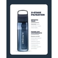 thumbnail image 2 of LifeStraw Go Series Filter Water Bottle, Aegean Sea, 22oz, 2 of 6