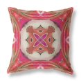 thumbnail image 1 of HomeRoots 412026 20 Po Fuchsia & Rouge Géo Tribal Daim Jeter Oreiller&44; Rose Chaud & Gris, 1 of 1