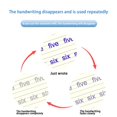 thumbnail image 4 of New Groovd Magic Copybook Grooved Children's Handwriting Book Set Gift, 4 of 8