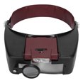 thumbnail image 2 of Loupe pour Monture Frontale, Loupe pour Lunettes à Interrupteur Coulissant Forme Ergonomique Haute Luminosité pour Réparation pour Lecture Rouge,Gris, 2 of 8