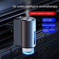 thumbnail image 4 of Smart Car Air Freshener, Car Air Diffuser & Air Freshener Three-Tone, 4 of 5