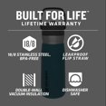 thumbnail image 5 of STAN 22OZ GO FLIP STRAW WTR BTL LAGOON PDQ WMD9, 5 of 5