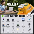 thumbnail image 2 of Adaptateur de Batterie 65W pour Dewalt 20V : Chargeur de Batterie Sans Fil Portable Power Inve, 2 of 5