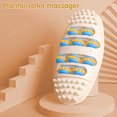 thumbnail image 4 of Fankiway Appareil de Massage des Pieds Points de Rotation Acupression et Stimulation Appareil de Massage des Pieds, 4 of 9