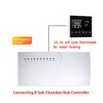 thumbnail image 1 of 3A Water Floor Heating System Smart WIFI Thermostat Central Heating Wiring Centres Hub Controller Actuators For Gas Boiler ,Easy to Install, 1 of 5