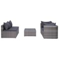 thumbnail image 4 of vidaXL Ensemble de Salon de Jardin 7 Pcs avec Coussins en Rotin Poly Gris, 4 of 5
