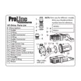 thumbnail image 3 of Pondmaster 02665 Supreme 2100 GPH ProLine HY-Drive Pond Waterfall Pump, Black, 3 of 4