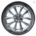 thumbnail image 4 of Nexen Tire N'Fera Sport R 245/40R18 93W high performance passenger car tire, 4 of 6