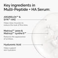 thumbnail image 4 of The Ordinary Multi-Peptide + HA Serum 30ml/1oz, 4 of 6