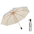 thumbnail image 2 of LSLJS Double Layer Titanium Plastic Travel Umbrella with Uv-Resistant Black Plastic Coating & Cool-Ing Titanium Plastic Coating 8-Rib Aluminum Alloy Umbrella Stand, 2 of 9