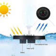 thumbnail image 5 of Solar Fountain for Garden, Mini DC Brushless Fountain, Landscape Decor_Perfect Gift, 5 of 5