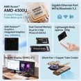 thumbnail image 2 of Ryzen 4300U Mini PC, Z43 AMD R3-4300U (16G+512G) Windows 11, Multitasking, Gaming, Office, Home Use, Mini Computer, Triple Display, 4K, 2 of 5