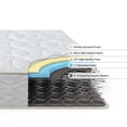 thumbnail image 2 of Matelas à ressorts de soutien Zinus Spa Sensations de 8 pouces, 2 of 7