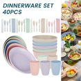 thumbnail image 1 of Wheat Straw Dinner Set Unbreakable Tableware Set Dishwasher and Microwave Safe Eco-Friendly Reusable Dinner Dessert Plates  Bowls  Mugs, 1 of 7