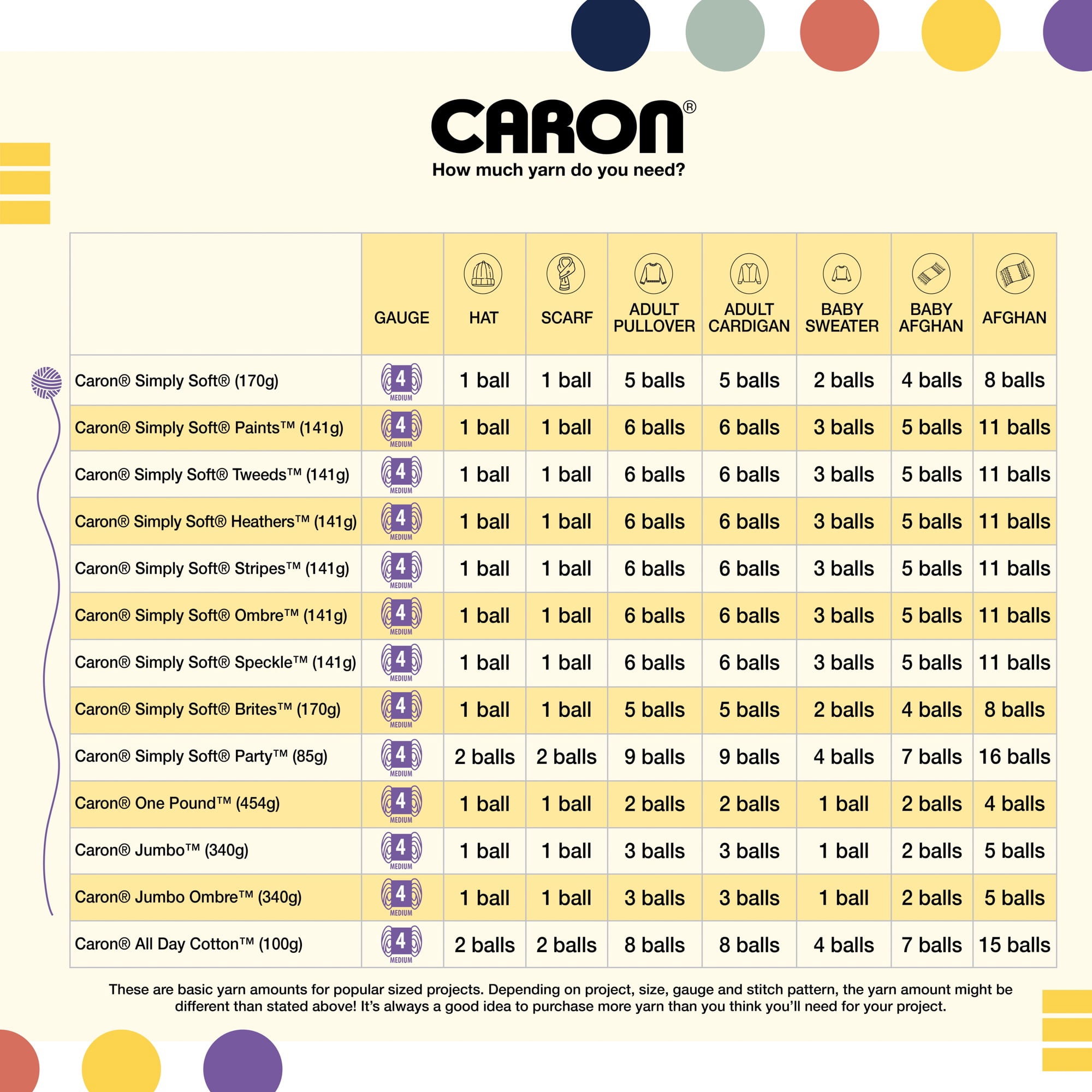 Caron® Fil Halo Colorama™, #5 Volumineux, 8 oz/227 g