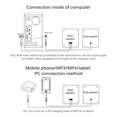thumbnail image 4 of EIMELI 2pcs portable Loudspeaker Kit USB Stereo Speaker For PC Smartphones Laptops, 4 of 7