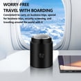 thumbnail image 5 of Meitianfacai Electric Shaver for Men, Mini Razor with Display Screen, Portable Rotary Electric Razor for Men Face, USB Rechargeable for Home Travel Car and Gifts, 5 of 5