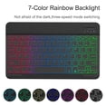 thumbnail image 4 of Mistaha Samsung Galaxy A9 Plus 5G Keyboard Case and Cover Set in Deep Green, 4 of 6
