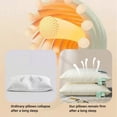 thumbnail image 4 of Yhmxh Pillows-Throw Pillows Thick Pillow SPA Neck Protection Pillow Knitted Cottons Class Pillow Core Breathable Adult Household College Student Soft Pillows core, 4 of 8
