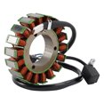 thumbnail image 3 of Magneto Stator Generator For TGB Blade Target 400 425 500 525 550 Quad 924415E, 3 of 11