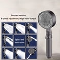 thumbnail image 2 of Pressurized Eight - Speed Water Shower Head - Powerful Supercharging, Multi - Gear Water Modes, Water - Saving, Durable ABS Material, 2 of 4