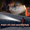 thumbnail image 4 of HLONK Solar Emergency Hand Crank Radio 5000mAh  with Reading Lamp  LED Flashlight  SOS Alarm  Cellphone Charger  Weather Scan Alert for Household Outdoor Survival, 4 of 7