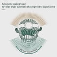 thumbnail image 4 of Small Desk Fan With 3 Speed Settings USB Powered Portable Table Fan For Home Office Outdoor Use 2400 mAh Battery, 4 of 6