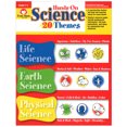 thumbnail image 1 of Hands-On Science 20 Themes Book, Grades 1-3, 1 of 1