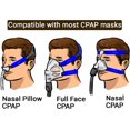 thumbnail image 4 of SHAR 4 Pack CPAP Strap Covers, CPAP Strap Comfort Pads, CPAP Face Pads., 4 of 5