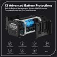thumbnail image 3 of Greenworks Centrale Électrique Portable 24 V 500 W (Outil Seulement), 3 of 10