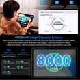 thumbnail image 3 of Android 15 Tablet, 11 Inch Tablet,Helio G99 Octa-Core CPU Tablet Computer,  128GB ROM+20(8+12)GB RAM+ 2TB TF, Octa-Core Processor,1920 * 1200 FHD, 8000m, 3 of 8