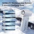 thumbnail image 4 of JISULIFE Portable Handheld Fan, 40000 RPM Turbo Fan, 18H Battery Life, 5-Speed, 5000mAh USB Rechargeable, Mini Pocket Design, Gift for Women Men, Travel Outdoor Use, 4 of 8