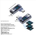thumbnail image 2 of 2X 90 Degree USB C Adapter Right Angle U Shape Type C Adapter 40Gbps Data Transfer PD 140W USB4.0 8K 60Hz Converter, A, 2 of 5