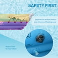 thumbnail image 4 of Outsunny 2-Person Inflatable Kayak Boat, Canoe Set With Air Pump, Blue, 4 of 9