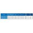 thumbnail image 3 of Waterco Pompe de Piscine Supatuf 2 HP, 220 V, 3 of 4