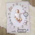 thumbnail image 4 of 5-Piece Nursery Bundle, Woodland, 4 of 9