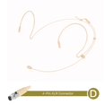 thumbnail image 1 of Casque Micro à Double Crochet d'Oreille Microphone Porté sur la Tête pour pour pour pour Shure Sans Fil, 1 of 9
