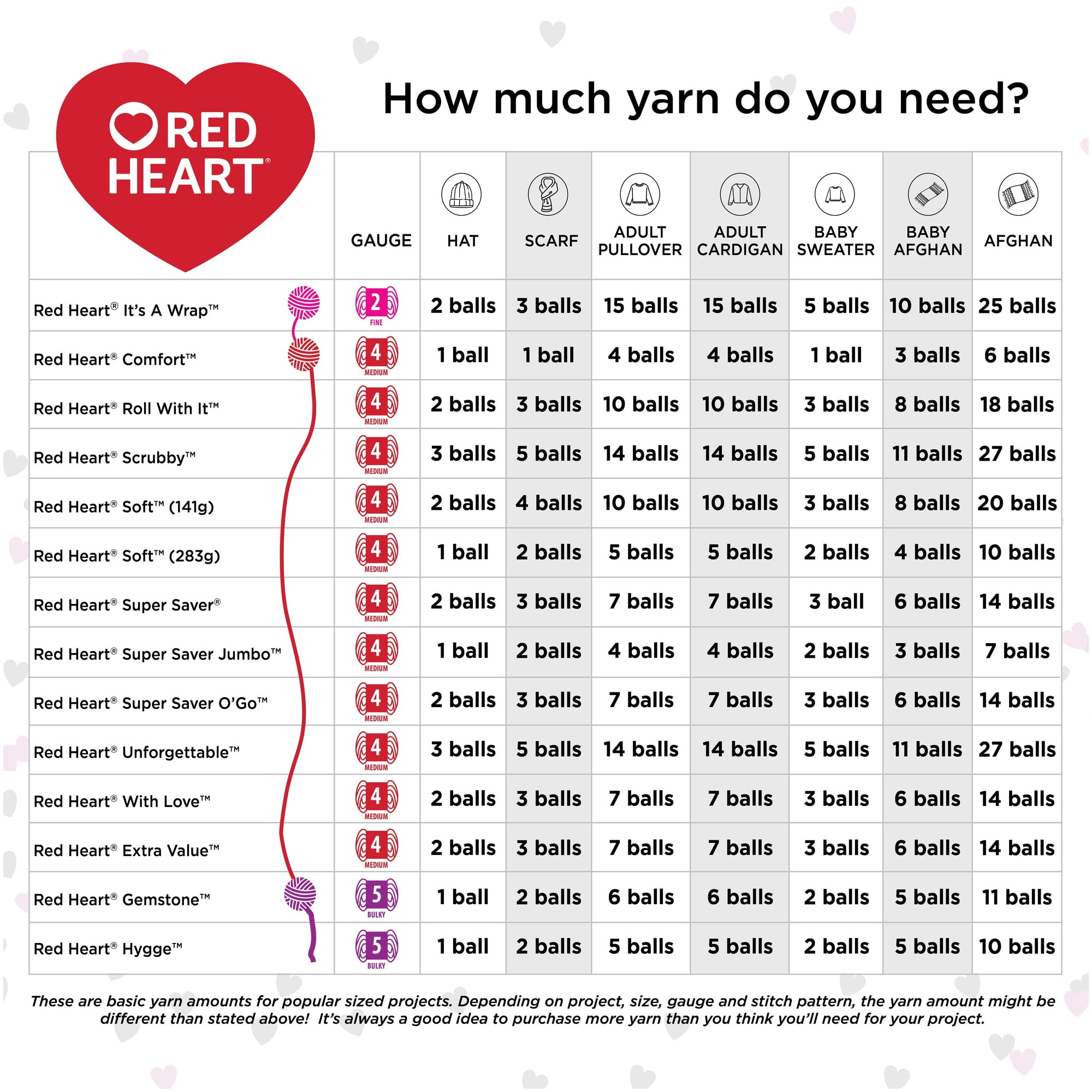 Red Heart® Fil Super Saver®, Imprimés, Acrylique #4 Médium, 5oz/142g