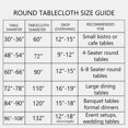 thumbnail image 2 of CPC Round Tablecloth- Cotton Indian Block Print Tablecloth -Handmade Printed Washable Cotton Table Cloth - Spring/Summer, Wedding Table Cover - Poppy Blue, 2 of 9