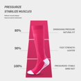 thumbnail image 3 of 6 Paires de Bas de Compression pour Femmes Hommes Circulation 20-30 mmHg Bas de Compression pour Course Infirmière Enflure Voyage Vol, 3 of 7