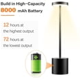 thumbnail image 1 of Lampe de Table Sans Fil à DEL, Lampe de Table Rechargeable, Lampe à Batterie avec Interrupteur Tactile, 1 of 2